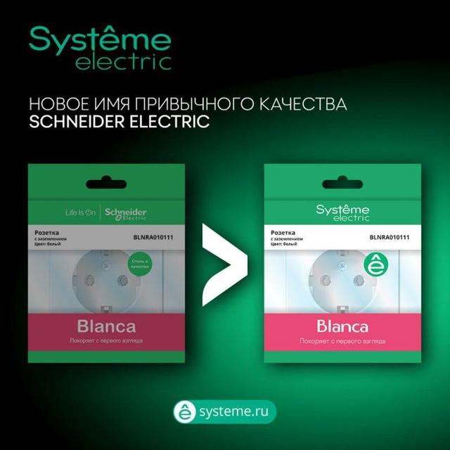 Вилка силовая СП Blanca 2P+E 32А 250В бел. SE BLNSV003231